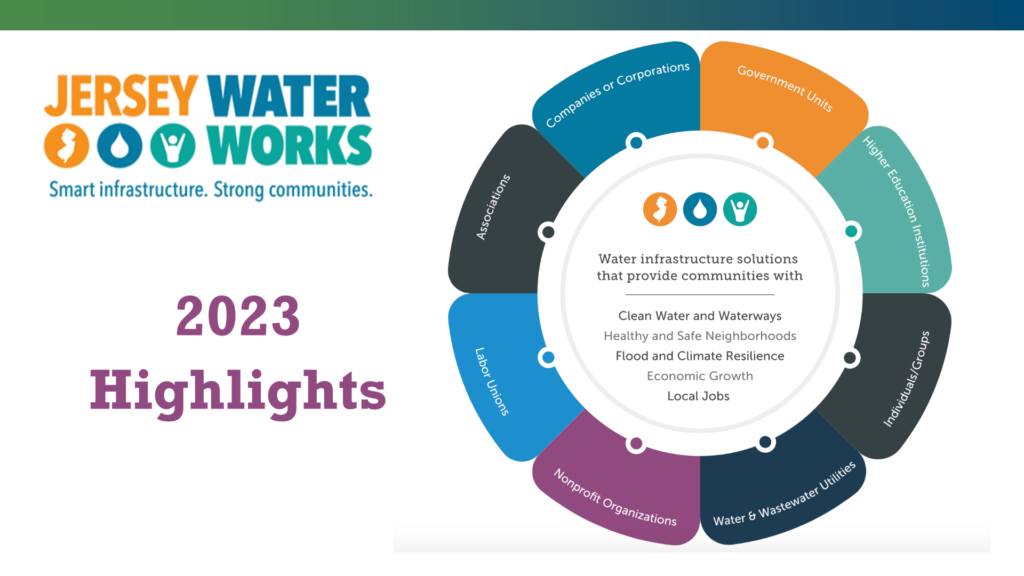 Jersey Water Works 2023 Highlights
