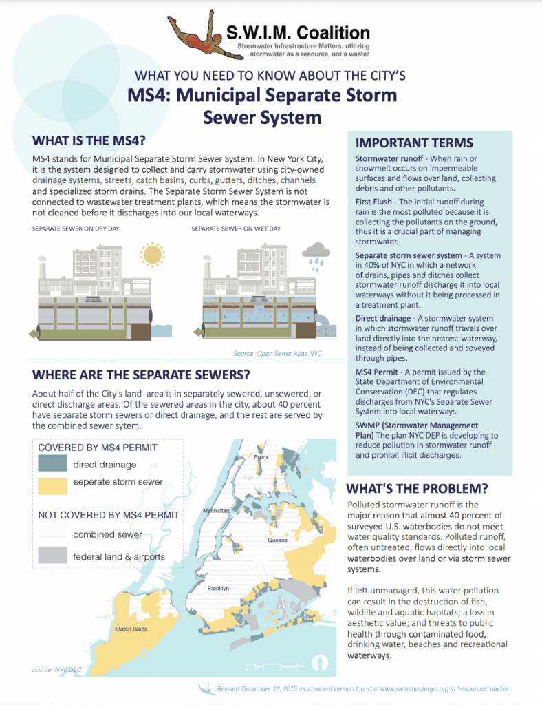 What You Need to Know about the City's MS4: Municipal Separate Storm ...